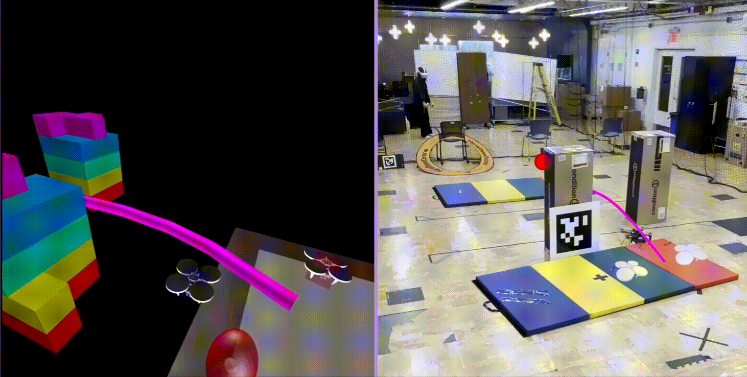 Human Swarm collaboration in real world environment using web based Mixed Reality